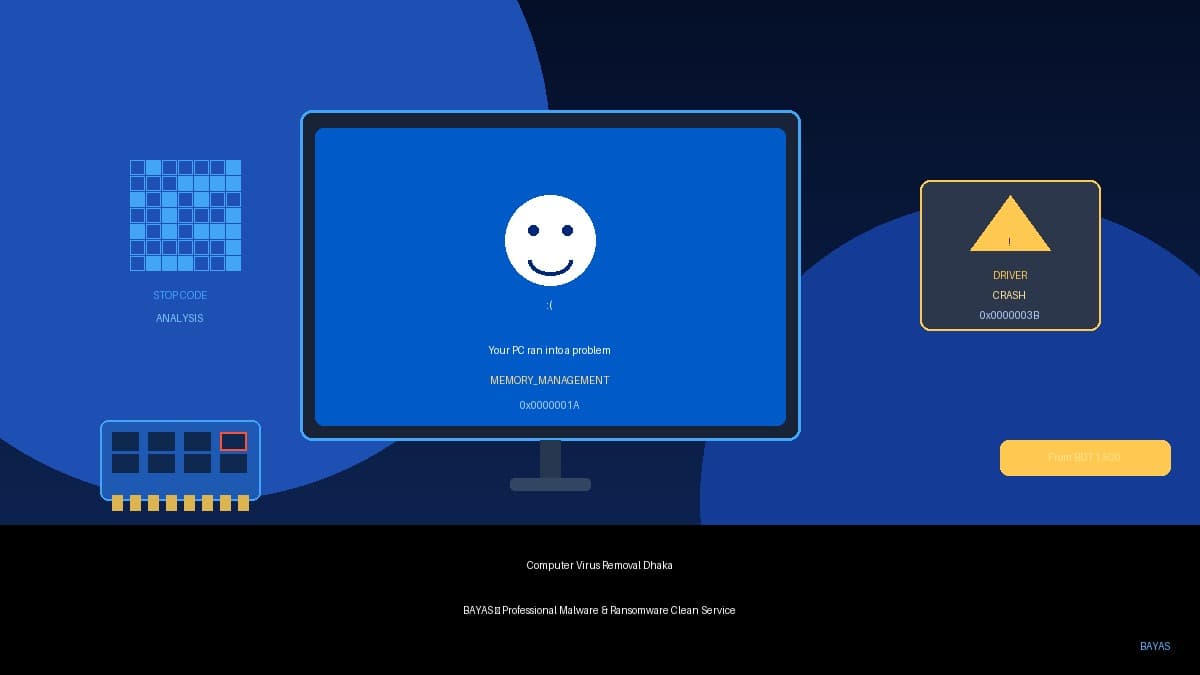 Computer Virus Removal Dhaka — Malware Clean Service — BAYAS Computer Repair Dhaka